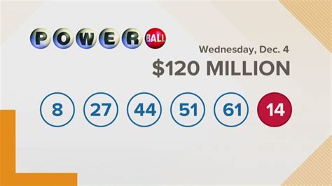 powerball scan|Check Powerball Numbers .